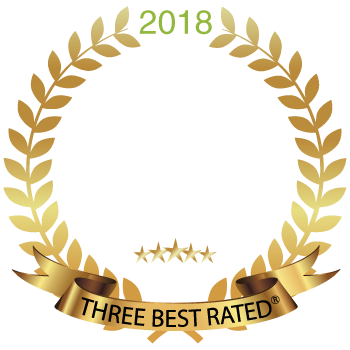 Best Electricians in St Catharines